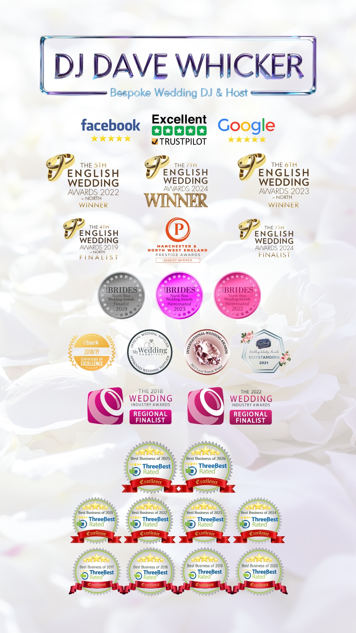 Image for A collection of all of my awards and accolades to date. 